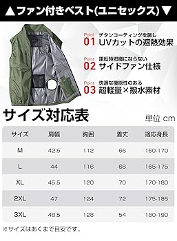 ファン付きベスト2025最新 業界最強42V 6段階風量 30000mAh XL 710s0zStAlL._AC_SX679_.jpg